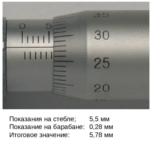 Как пользоваться микрометром